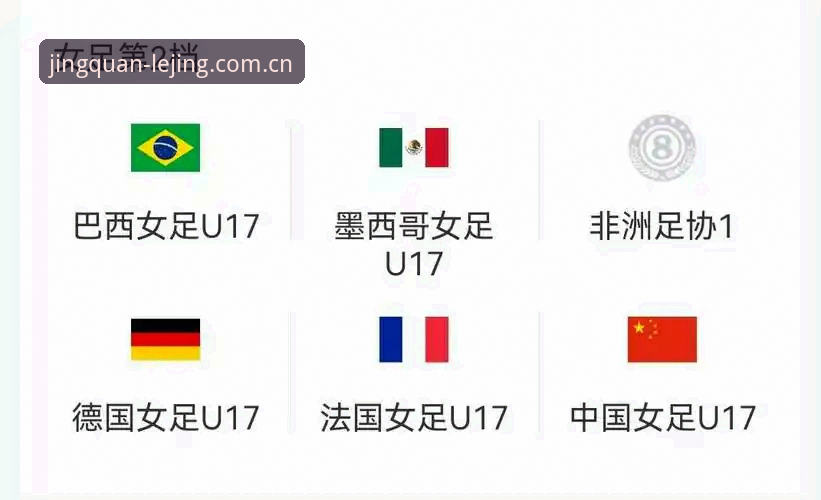 U17世界杯抽签：中国男女足命运迥异 vs 乐竞平台观赛体验对比
